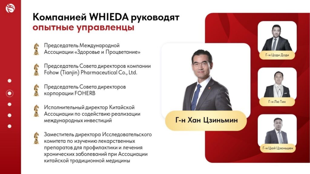 г-н Хан Цзиньмин Председатель Совета директоров компании Fohow