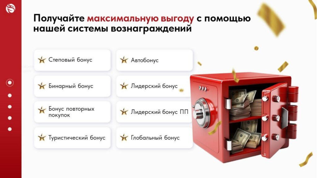 Получайте максимальную выгоду от маркетинг плана Виеда