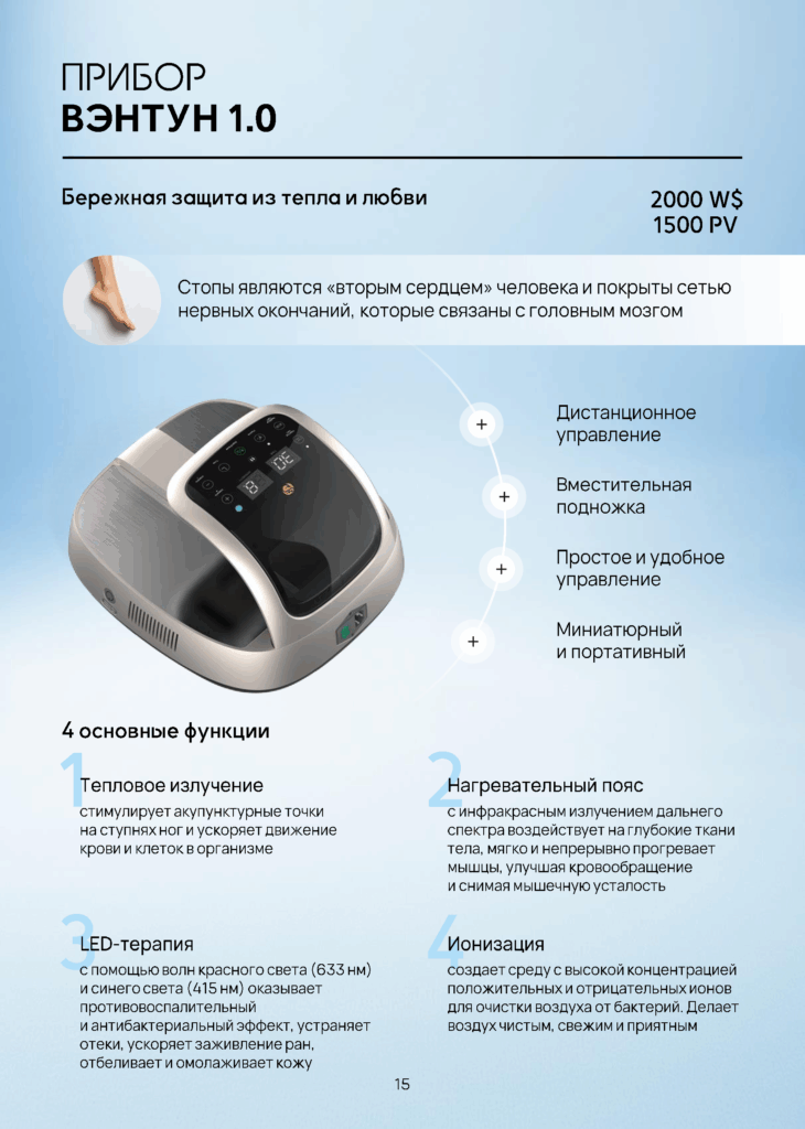 WHIEDA ПРИБОР ВЭНТУН 1.0